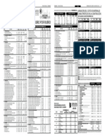 Publicacion CECCDU-UTN - Costos en La Construccion Mes Noviembre 2022