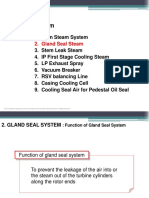 B Basic of BTG - B-2 Basic of Turbine