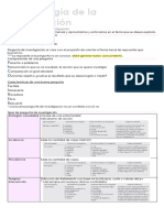 Metodología de La Investigación