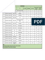 Cable Schedule-Control and Aux Power Cable