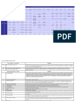 EIOPA-14-052-Annex IV V - CIC Table