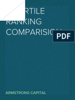 Quartile Ranking Comparison