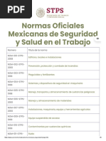 Universidad de Colima Normateca - Normas Oficiales Mexicanas de Seguridad y Salud en El Trabajo