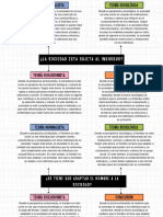 Mapa Conceptual