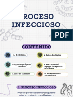 Proceso Infeccioso