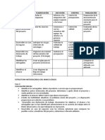 Formulación y Evaluación de Proyectos