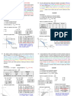 Problemas Evaluativos 1 - Programación Lineal - Solucionario