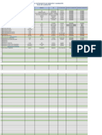 1.datos de Calibración de Instrumentos