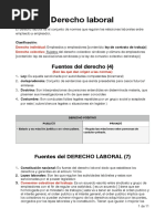 Resumen Parcial Derecho (Lauti)