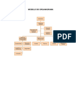 21 - Organigramas y Manual de Funciones