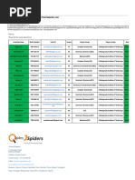 Gmail - RE - QSpiders 2023 Batch!!! Incubation Final Selection List