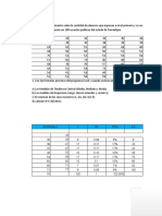 Act 13. Tabla de Distribucion