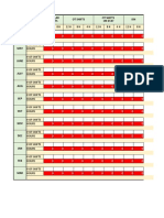 2022-2023 Wage Premium Calculator