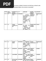 Sabado 17 de Junio Escuelas A Trabajar