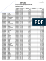 Porstopa: P3 - Opšta Stopa 20% Potražuje: Konto - Analitika