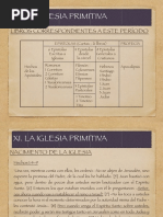 Introducción A La Biblia SEC 13-14 - La Iglesia Primitiva y El Apocalipsis