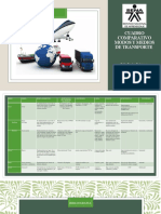 Cuadro Comparativo Modos y Medios de Transporte