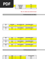 Dimensionamento de Pilares