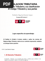 Legislacion Tributaria: El Derecho Tributario y Su Clasificación El Código Tributario y Sus Partes