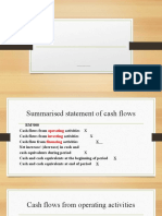 Consolidated Statement of Cash Flow