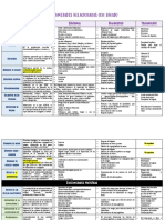 Enfermedades Relacionadas Con Higado