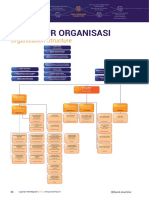 Struktur Organisasi