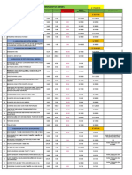 Lista de Requerimientos Oficial