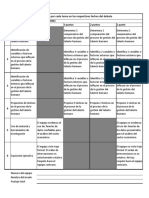 Debate Empresarial 2023 RUBRICA