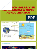 RADIACION SOLAR - Leyes