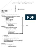 Iap Estructura