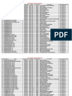 Registration - Supplementary 2023