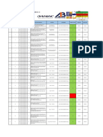 IR-Inspection Request Log