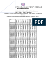 Wh-r22!1!1-Computer Science and Engineering - Artificial Intelligence and Machine Learning-Consolidate Report