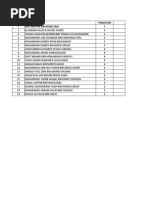 Dorm Laksamana 2023