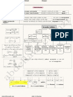 Resumes Etude Fonction OgaWK