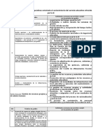 Gestión de Las Condiciones Operativas Orientada Al Sostenimiento Del Servicio Educativo Ofrecido Por La IE