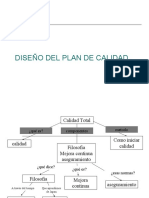 DISEÑO DE PLAN DE CALIDAD 1b