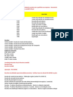 Planilha Apuração PIS COFINS Regime Cumulativo e Não Cumulativo