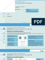 UNIDAD 4-Control Exposicion A Contaminantes