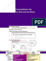 UHV II Lecture 8 - HB Needs of Self-Body v1