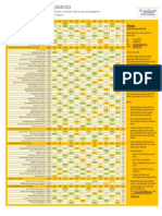 2023 LPAI Training Programs