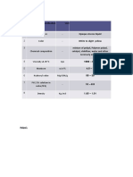 Foam Specifications (5029)