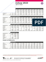 Avalon Airshow Timetable 2023 v1