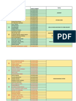 Regular HND Group Pairings Final1