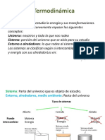 TERMODINAMICA