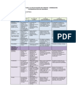 Rúbrica para La Evaluación de Videos Lecaros