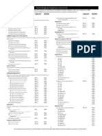 Nutrition Diagnostic Terminology - En.es