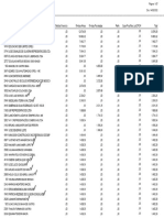 300 Devedores de Novo DE NOVO