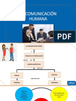 La Comunicación Humana