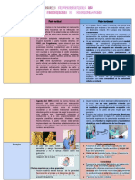 Parto Vertical y Horizontal